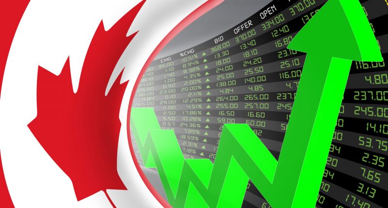Canada stock market