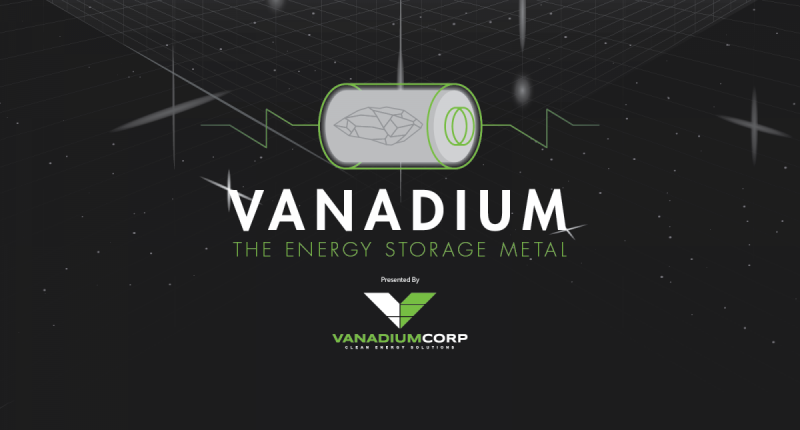 VanadiumCorp Resource