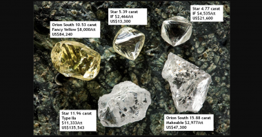 Star Diamond - Notable stones from the Star Orion South diamond project.