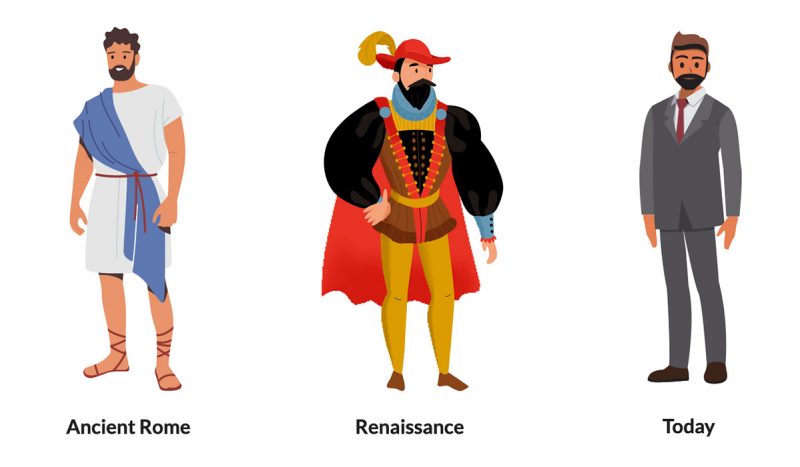 Tailor-made clothing through the ages