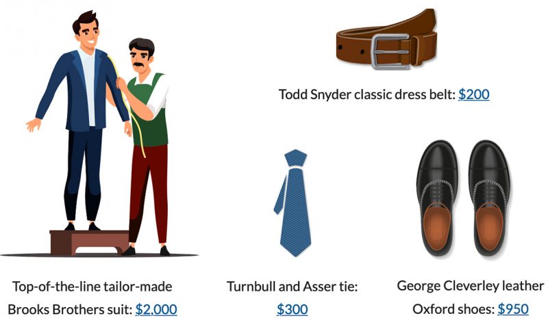 Prices for a fine suit and accessories