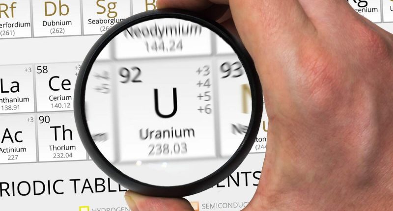 uranium market update