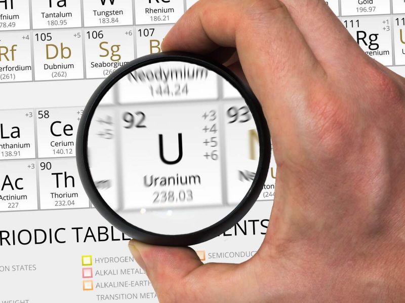 uranium market update