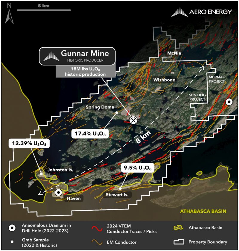 Project map.