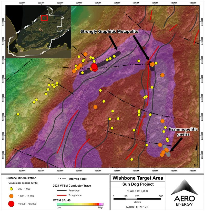 project map