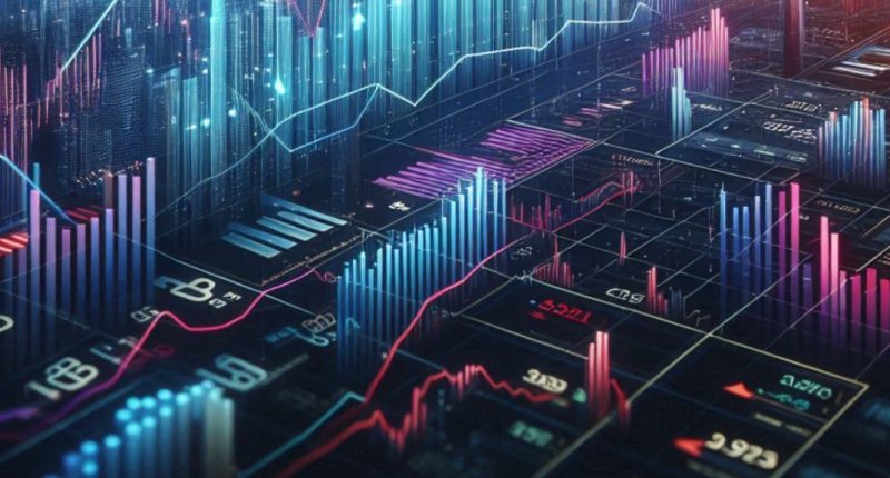 Stock charts with bar and line graphs.