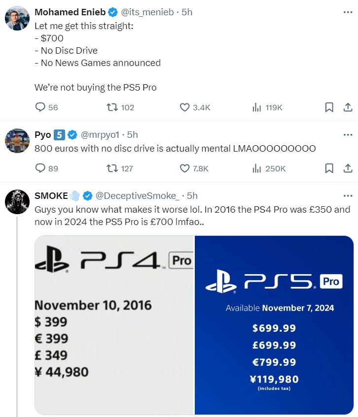 Tweets / X replies to the official Sony PS5 Pro unveiling.