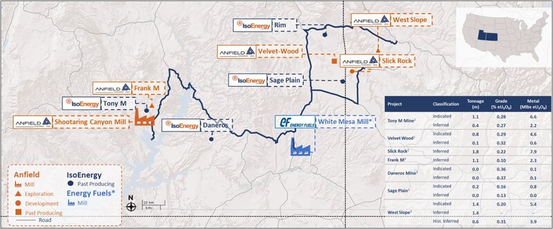 IsoEnergy and Anfield Combined Portfolio of permitted past producing mines and development projects in the Western U.S.