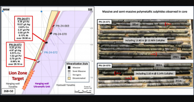 Core from drillholes PN24071 and PN24073 from Power Nickel's Lion zone discovery in Quebec