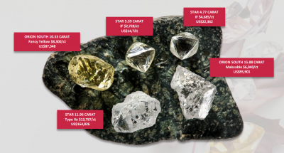 Notable stones from the Star Orion South diamond project