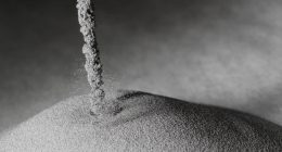 Titanium Powder