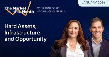 The Market this Month | Hard Assets, Infrastructure and Opportunity | Episode 1 of 2026